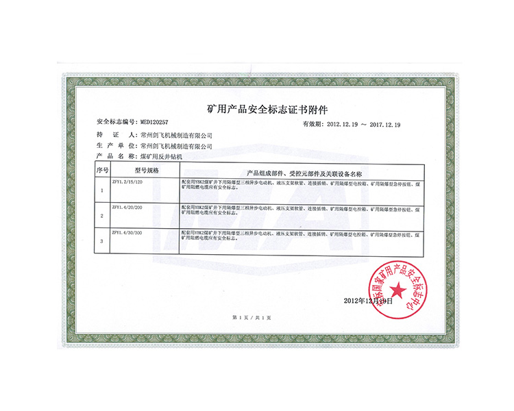 矿用产品安全标志证书附件